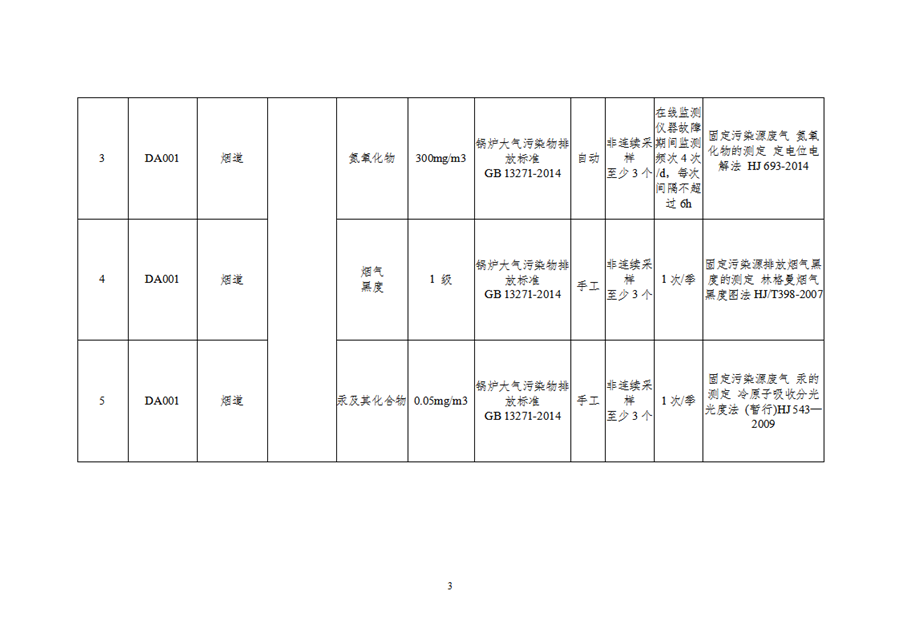 自行监测方案191111_02.png