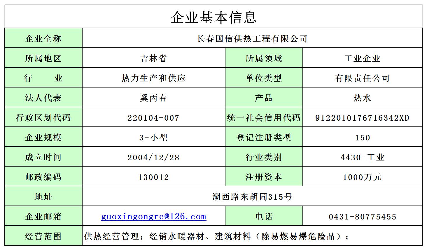 1 - 企业基本信息表（更新替换原有）.jpg