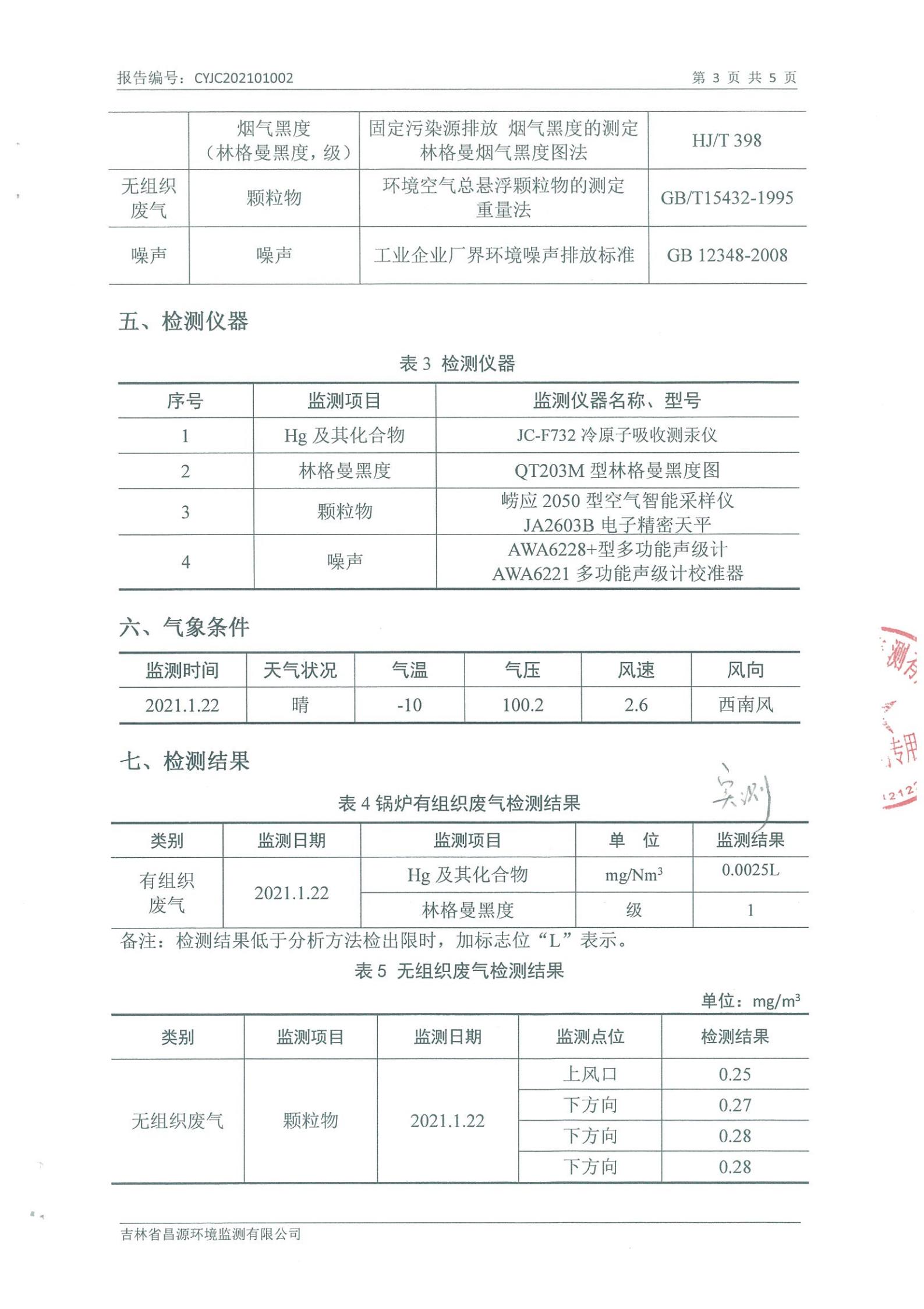 （国信供热）自行监测报告_02.jpg