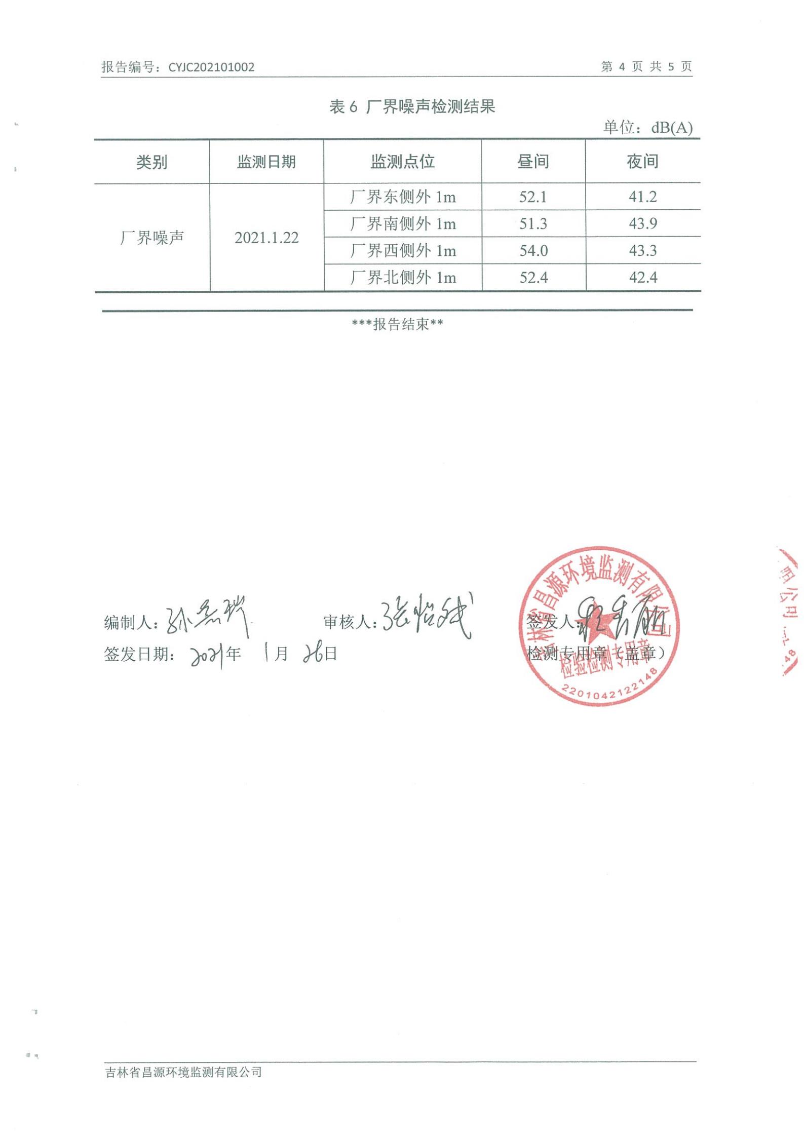 （国信供热）自行监测报告_03.jpg